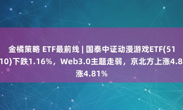 金橘策略 ETF最前线 | 国泰中证动漫游戏ETF(516010)下跌1.16%，Web3.0主题走弱，京北方上涨4.81%